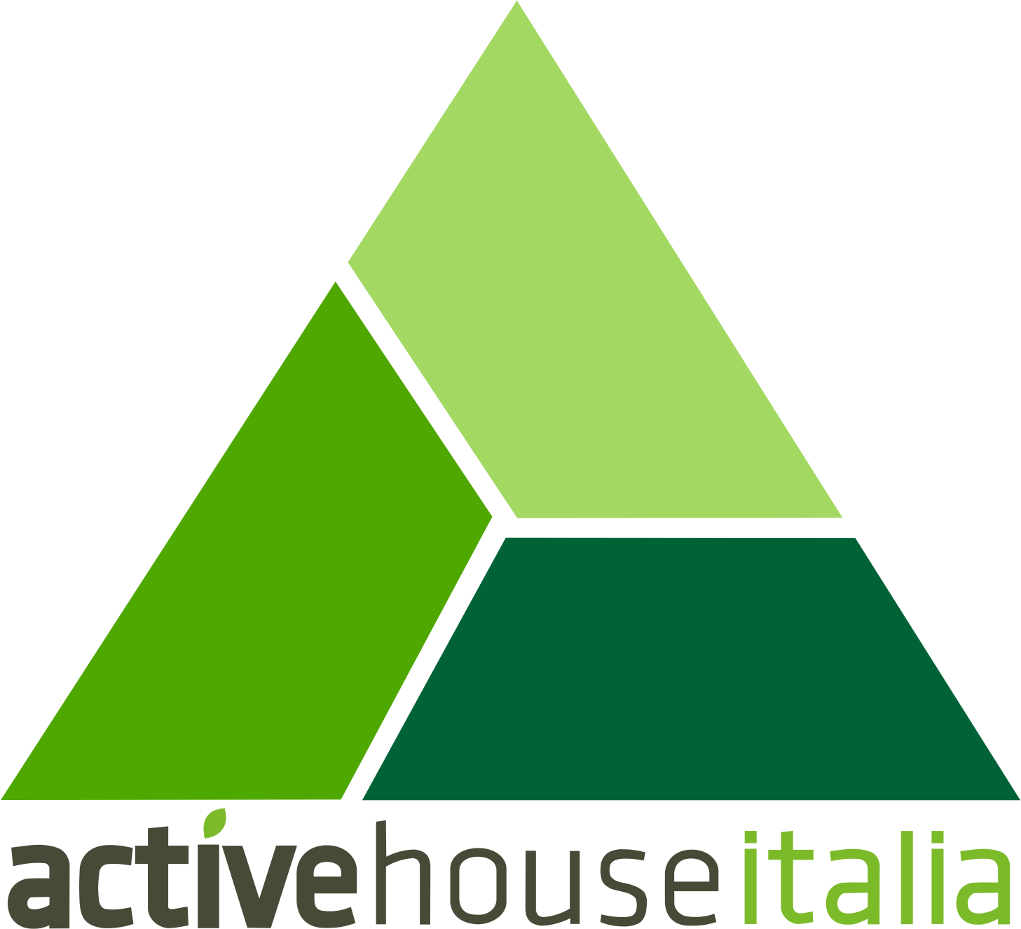 Active House Italia
